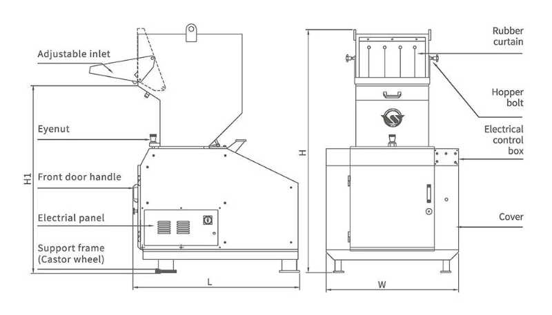WSGJ 520/320 Granulator - Image 13